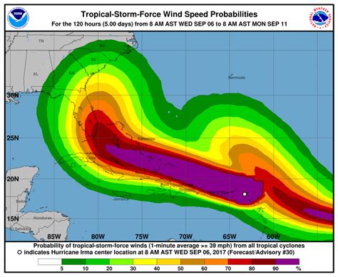Hurricane Irma Where What When And If