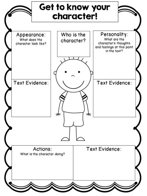 Editable Character Study Graphic Organizers Cc Aligned Graphic