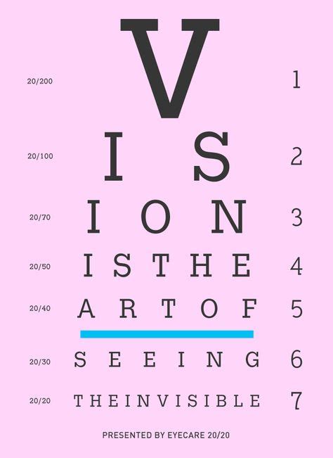 10 2 0 T W E N T Y Ideas Eye Chart Eye Exam Chart Eye Chart Art