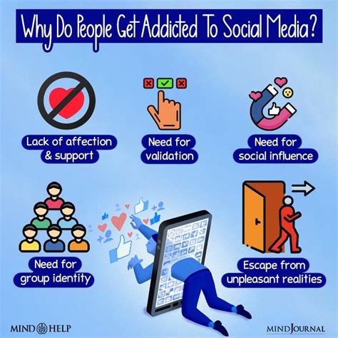 Social Media Addiction 11 Signs Causes Tips To Break It