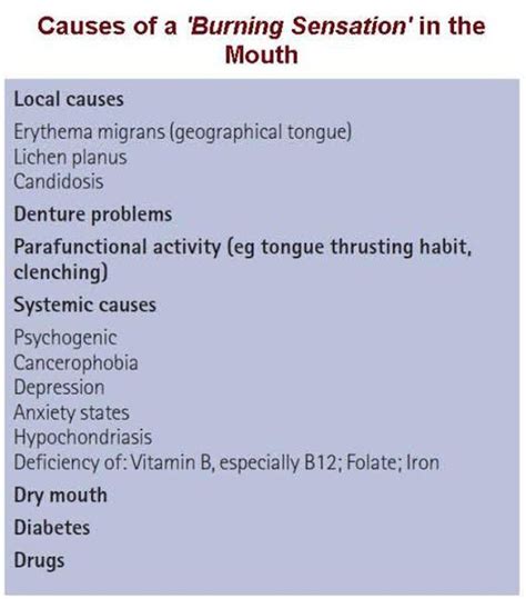 Causes Of Burning Mouth Syndrome Medizzy