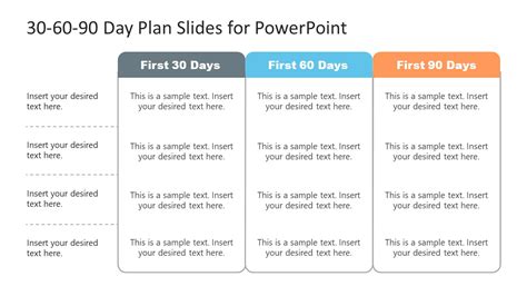 30 60 90 Day Plan Slides For Powerpoint Slidemodel
