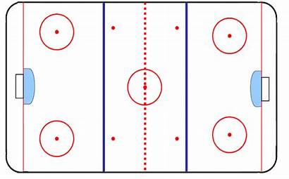Rink Hockey Ice Clipart Clip Practice Plan