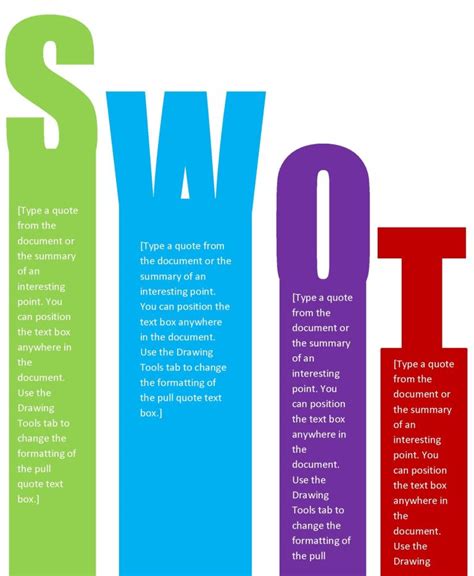 40 Free Swot Analysis Templates In Word Demplates With Regard To Swot