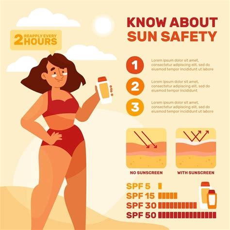 Heat Rash Vs Sunburn Whats The Difference Popado Life Health