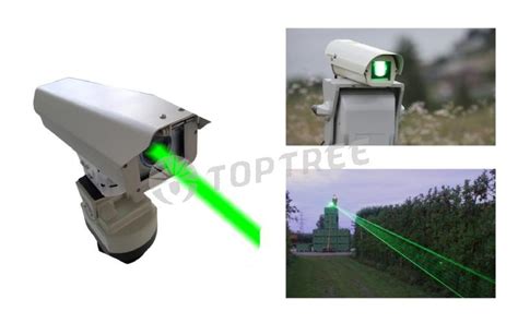 Toptree Green Bird Laser Deterrent Solution Bird Repellent Laser System