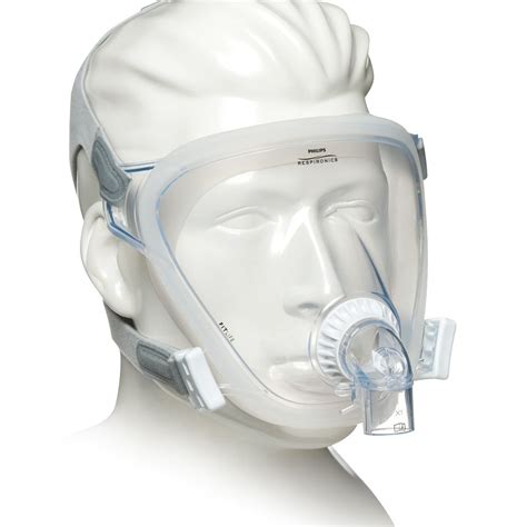 Philips Respironics Fitlife Total Face Cpap Mask With Headgear In 2022