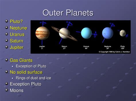 Ppt 14 2 The Solar System Warm Up Powerpoint Presentation Free