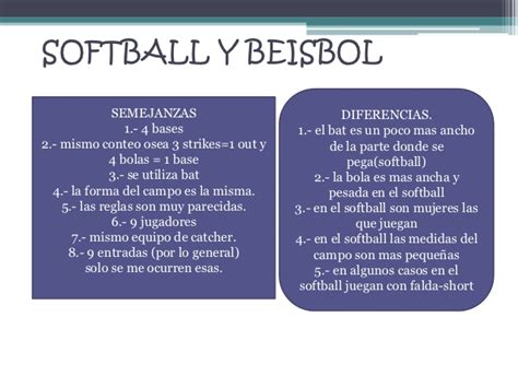 Cuadro Comparativo Y Similitudes Entre Beisbol Y Softbol Cuadro