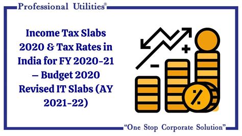 Tax Calculation Income Tax Slab For Fy 2020 21 New Income Tax Rates