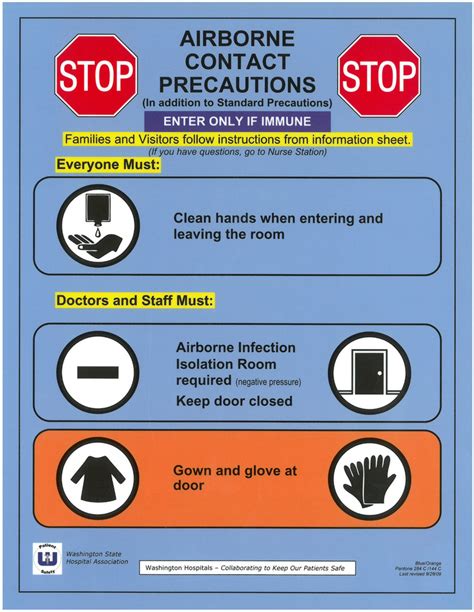 Telemetry Technician Course Infection Control Practices Class 1