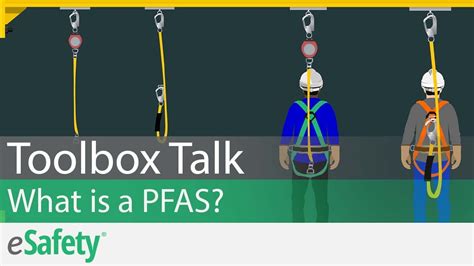 2 Minute Toolbox Talk What Is A Personal Fall Arrest System Youtube