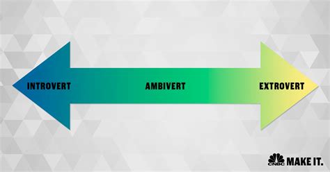 9 Signs That Youre An Ambivert