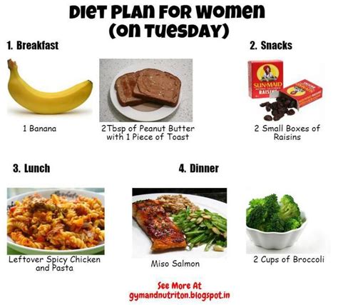 This Nutritional Plan Will Help You To Lose Your Weight Easily