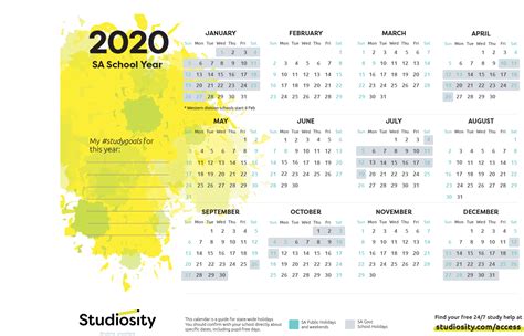 School Terms And Public Holiday Dates For Sa In 2020 Studiosity