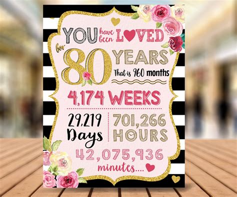 You Have Been Loved 80 Years 80th Birthday Printable Sign Etsy