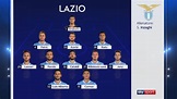 Probabili formazioni di Lazio Milan | Sky Sport
