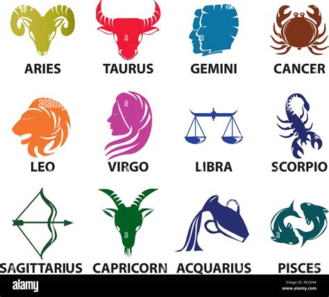 Zodiac Symbols