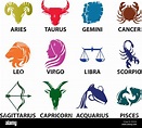 Set of astrological zodiac symbols. Horoscope signs, classic colorful ...