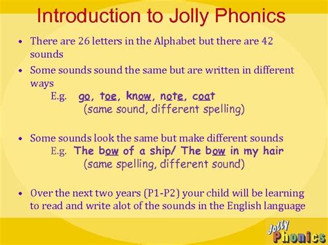 Welcome To Introduction To Jolly Phonics