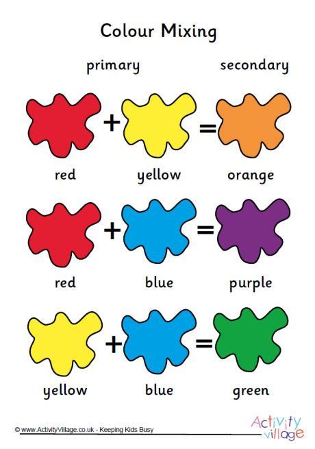 Colour Mixing Chart Color Worksheets Color Mixing Chart Color Mixing