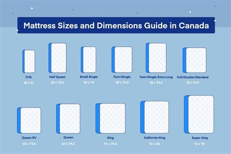 Mattress Sizes Chart And Bed Dimensions Guide Amerisleep