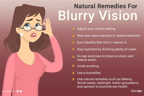 How To Cure Blurry Vision Naturally By Dr Lalit Narayan Gupta Lybrate