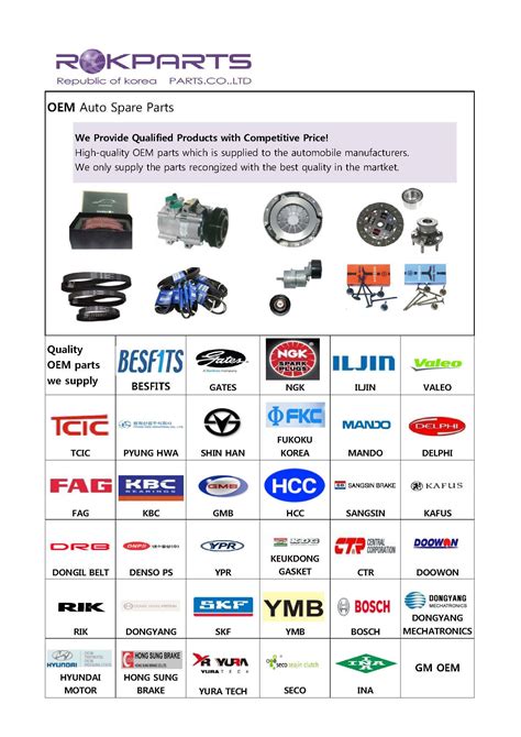 Oem Korean Auto Parts Manufacturer Supplier And Exporter