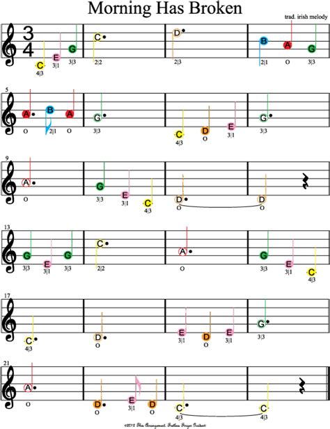 Easy Beginning Violin And Fiddle Sheet Music