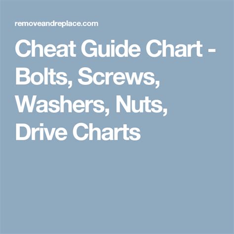 Cheat Guide Chart Bolts Screws Washers Nuts Drive Charts Washer