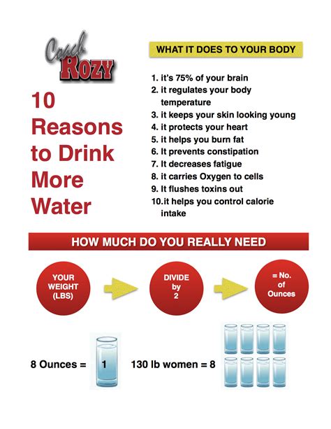 Friday Fit Tip 10 Reasons To Drink More Water Coach Rozy Coach Rozy