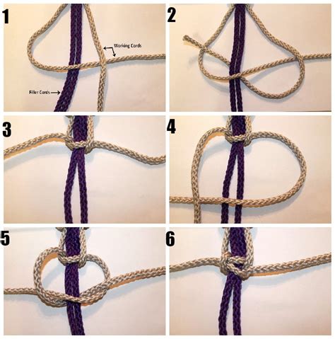 Square Knot Grid Xxlargepng 930×940 Macrame Knots Macrame