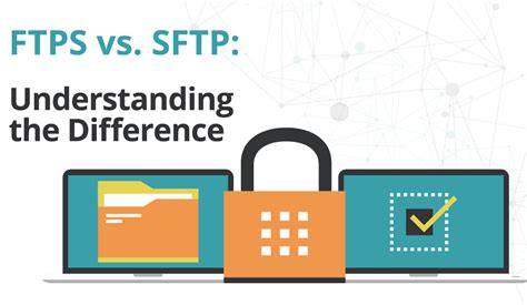Sftp Vs Ftps Understand The Differences And Use Cases