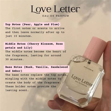 Sandra Hanayu Flonerch Love Letter Eau De Parfum