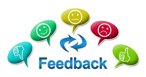 Customer Feedback Management Software Contact Center Services Call