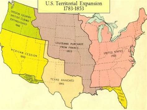 Growth Of The United States To 1853 Map Printable Map