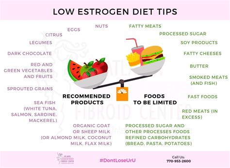 Foods That Lower Estrogen The Best Aromatase Inhibiting Foods And