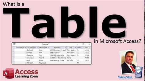 What Is A Table In Microsoft Access Youtube