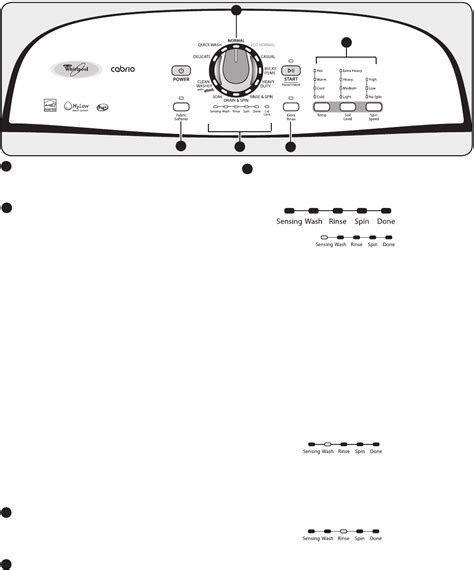 Page 4 Of Whirlpool Washer Wtw5500xw User Guide