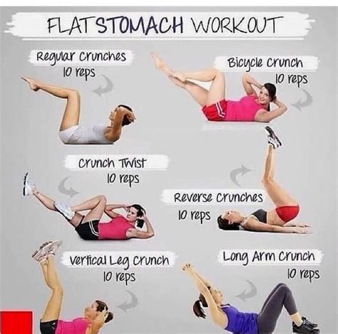 Pin By † ️ On Abs Workout For Flat Stomach Belly Flattening