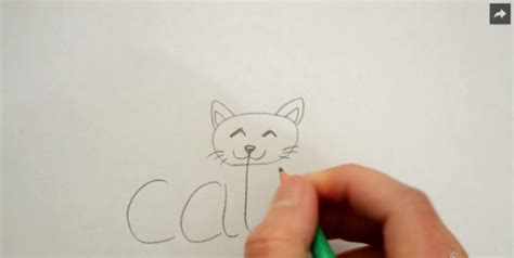 Comment Dessiner Un Chat à Partir Du Mot Chat - Tuto facile : dessinez un chat à partir du mot "cat"