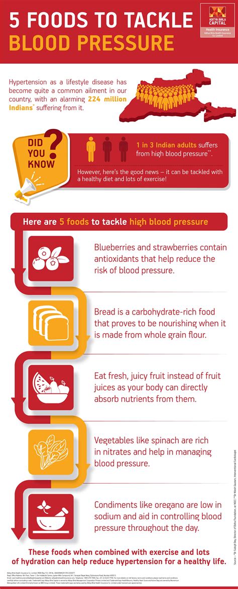 High Blood Pressure Diet Foods That Lower Blood Pressure Activ Together