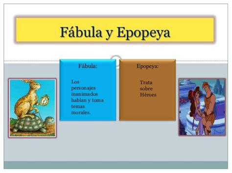 Literatura Caracteristicas Y Diferencias Estructurales Entre La Fabula