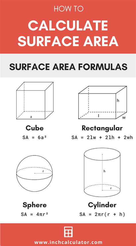 Surface Area Of A Cube Formula Darianjoysho