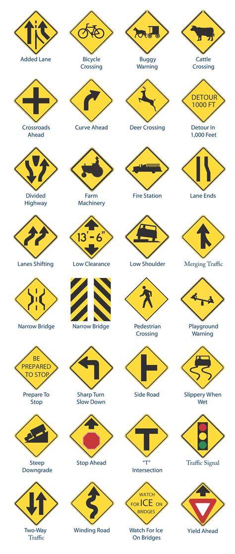 traffic regulation signs paris and london line drawing [eps file] dmv driving test driving