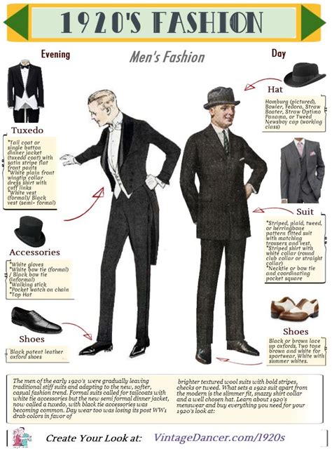 Mens Fashion In The 1920s A Complete Guide 43 Off
