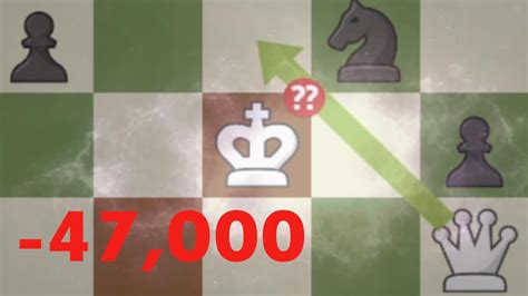 Typical 47000 Chess Match Youtube
