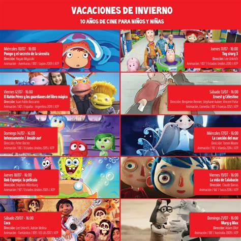 Mejores Peliculas De Animacion 2019 Best Event In The World