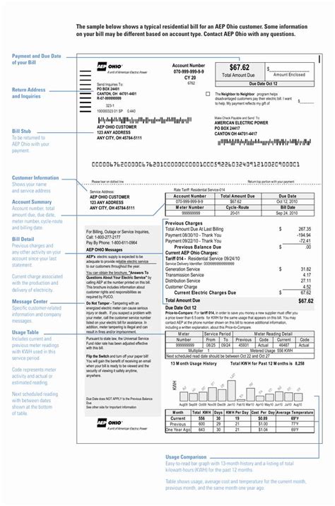 Fake Utility Bill Template Unique Fake Utility Bill From Aep We Can