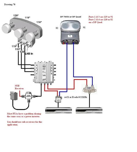 Wiring Diagram Car Aircon Compressor Airpods Pro Aisha Wiring